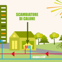 Convegno sul teleriscaldamento a Montecatini e Valdinievole